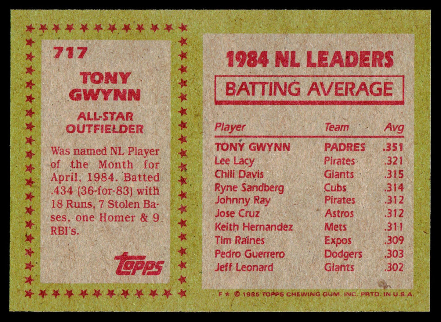 1985 Topps #717 Tony Gwynn