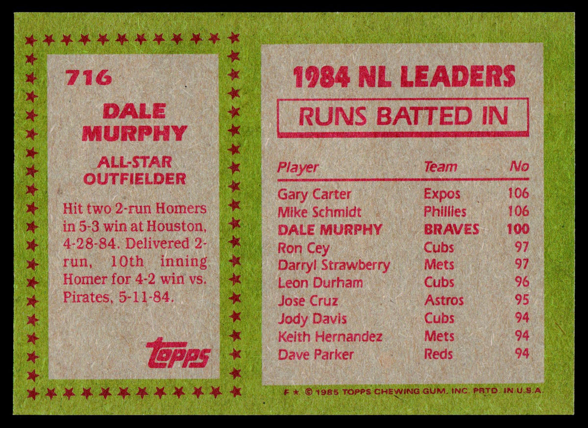 1985 Topps #716 Dale Murphy