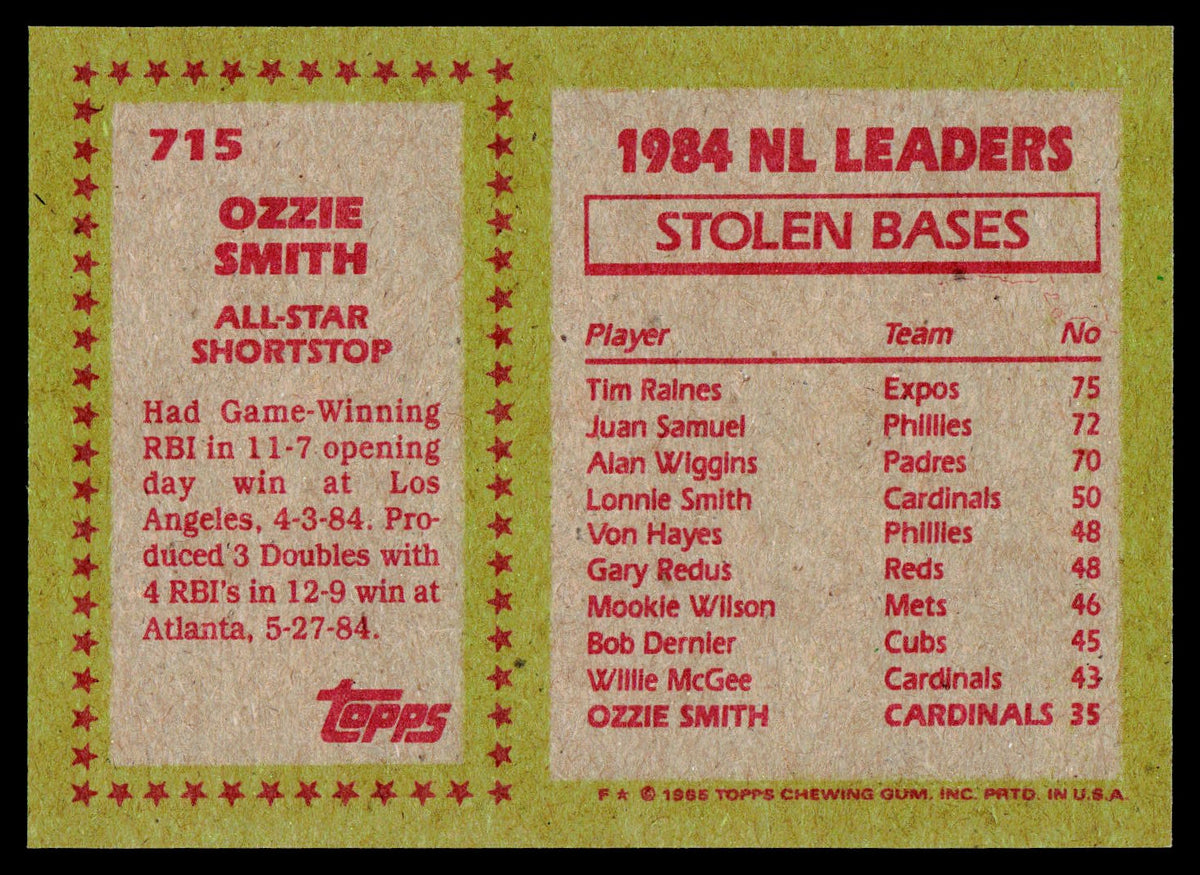 1985 Topps #715 Ozzie Smith