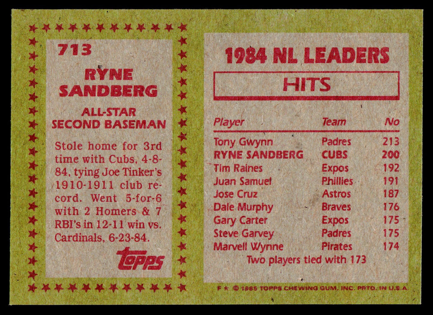 1985 Topps #713 Ryne Sandberg