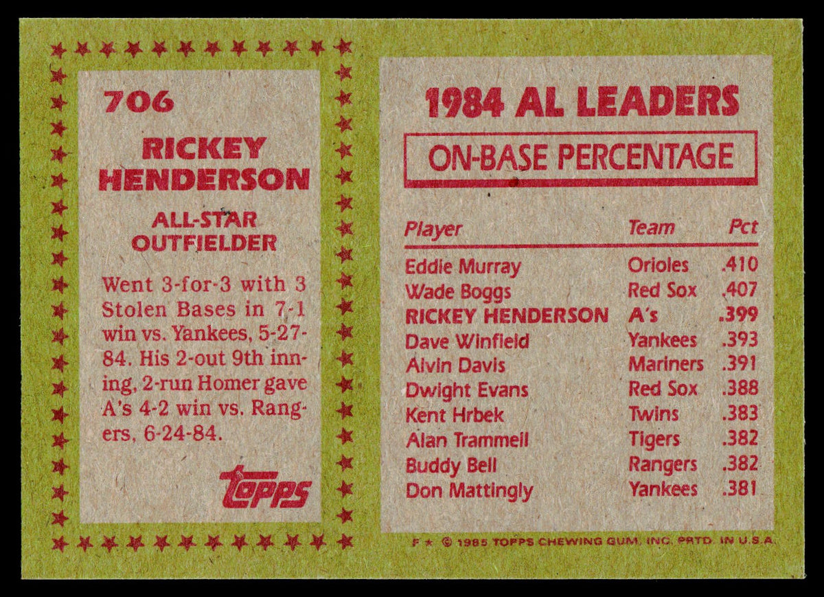 1985 Topps #706 Rickey Henderson