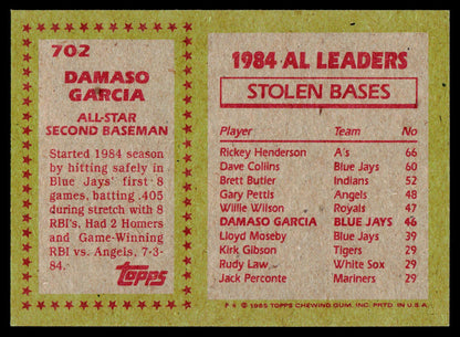 1985 Topps #702 Damaso Garcia