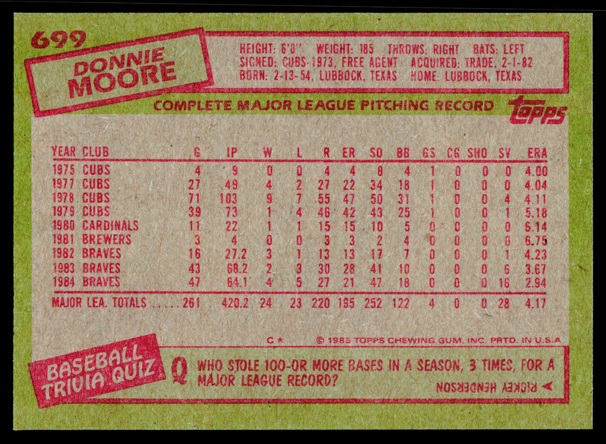 1985 Topps #699 Donnie Moore