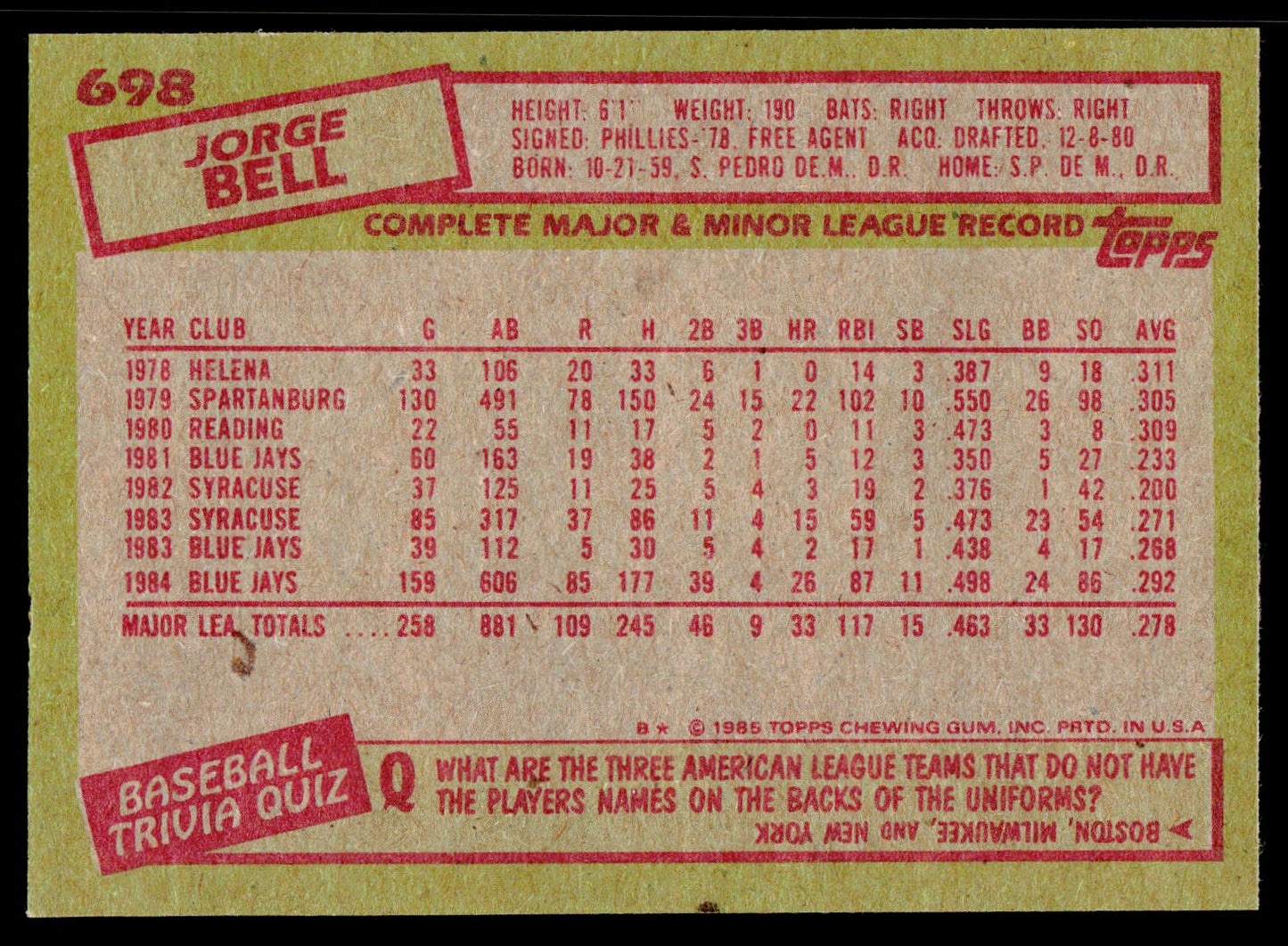 1985 Topps #698 Jorge Bell