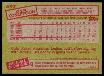 1985 Topps #697 Onix Concepcion