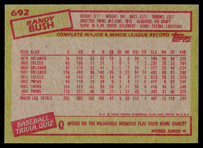 1985 Topps #692 Randy Bush