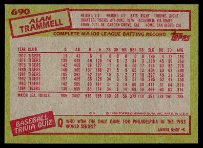1985 Topps #690 Alan Trammell