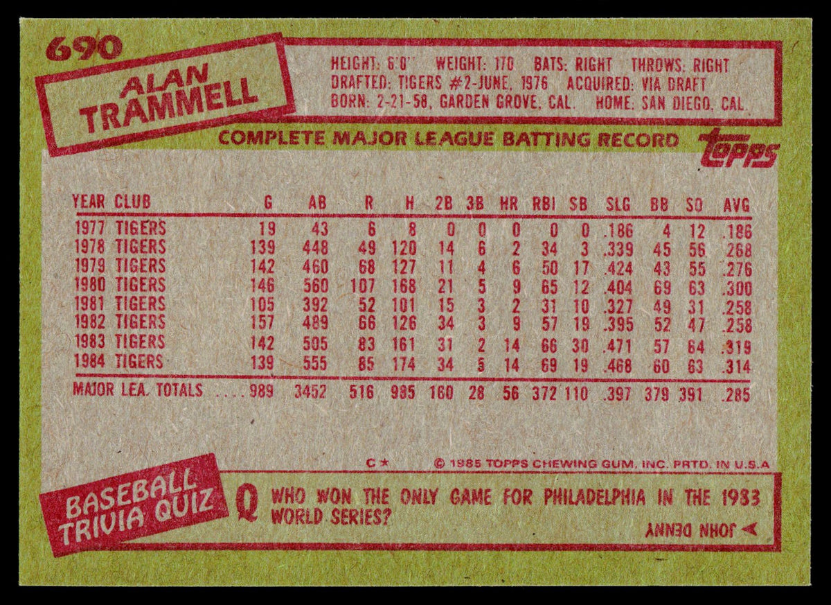 1985 Topps #690 Alan Trammell