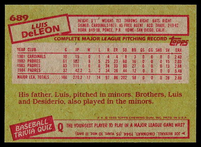 1985 Topps #689 Luis DeLeon