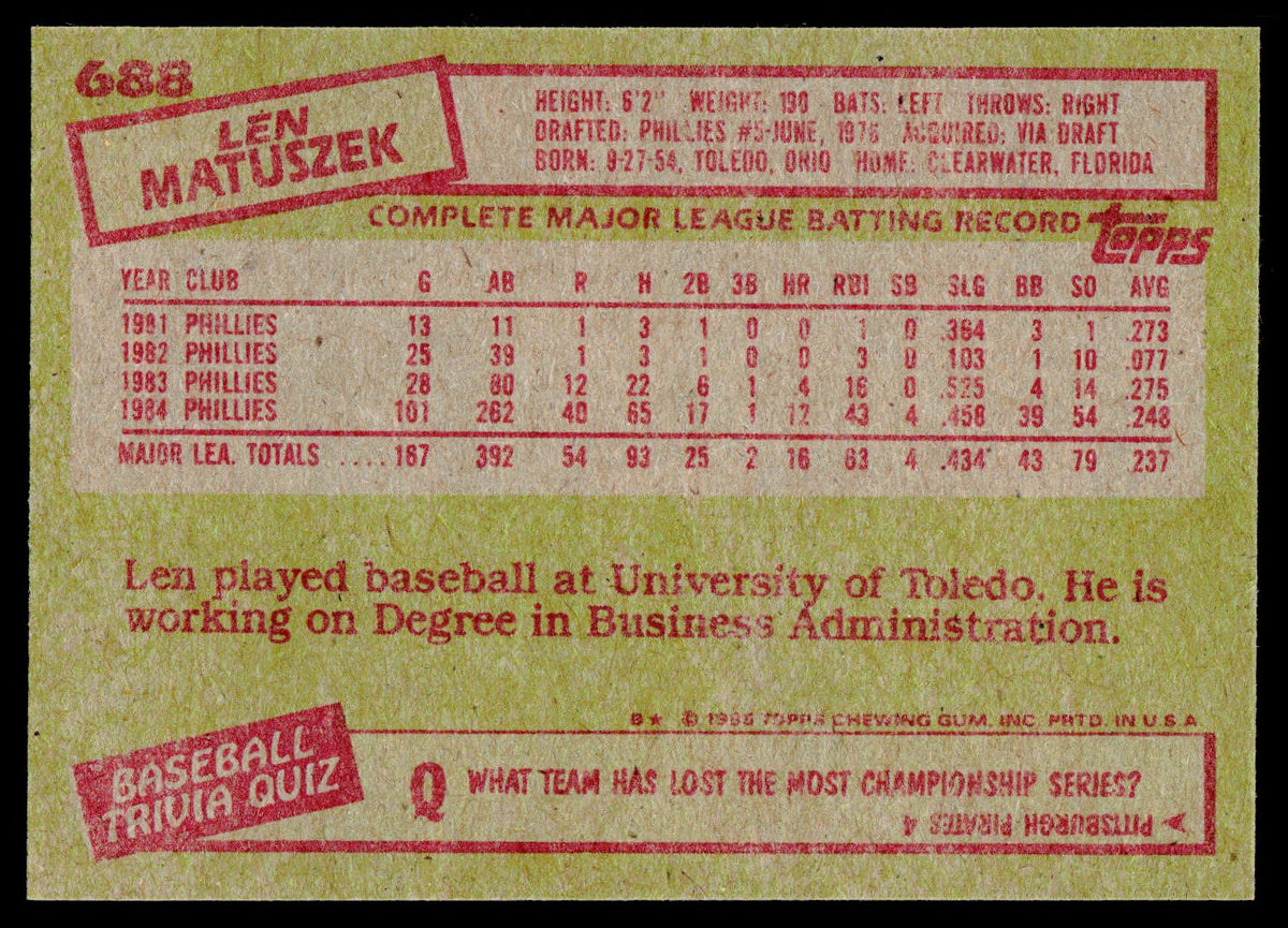 1985 Topps #688 Len Matuszek