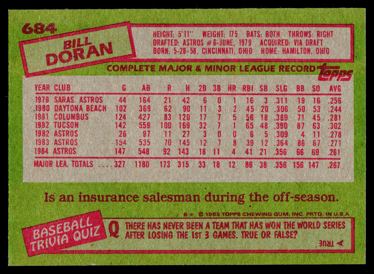 1985 Topps #684 Bill Doran