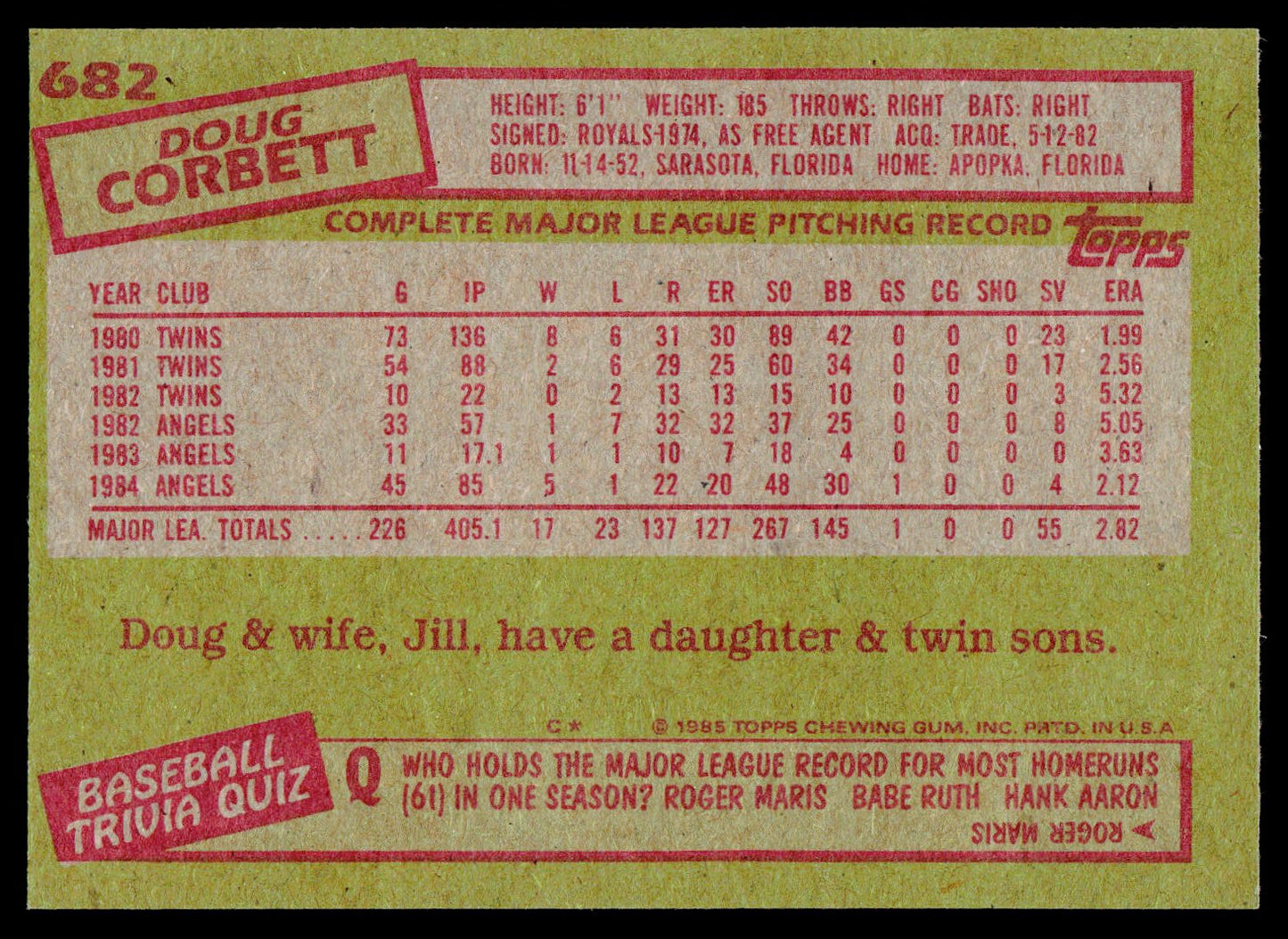 1985 Topps #682 Doug Corbett