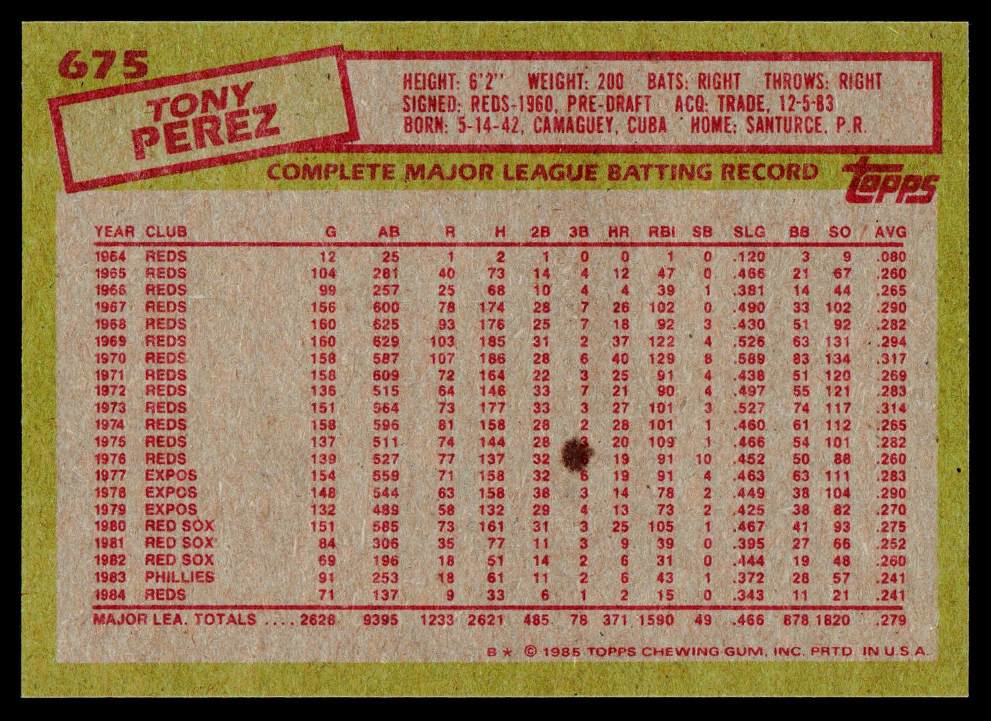 1985 Topps #675 Tony Perez