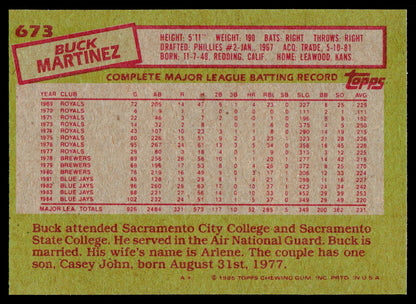 1985 Topps #673 Buck Martinez