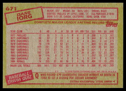 1985 Topps #671 Dane Iorg
