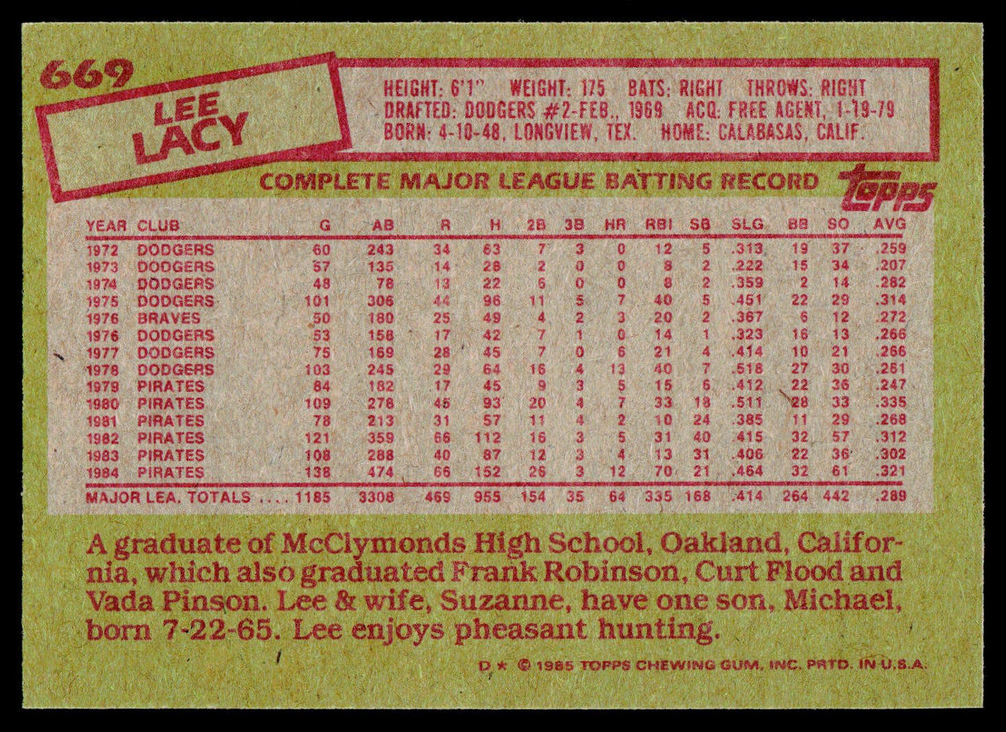 1985 Topps #669 Lee Lacy