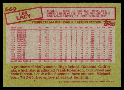 1985 Topps #669 Lee Lacy
