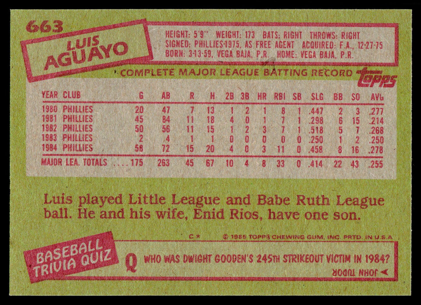 1985 Topps #663 Luis Aguayo