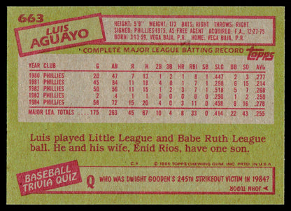 1985 Topps #663 Luis Aguayo