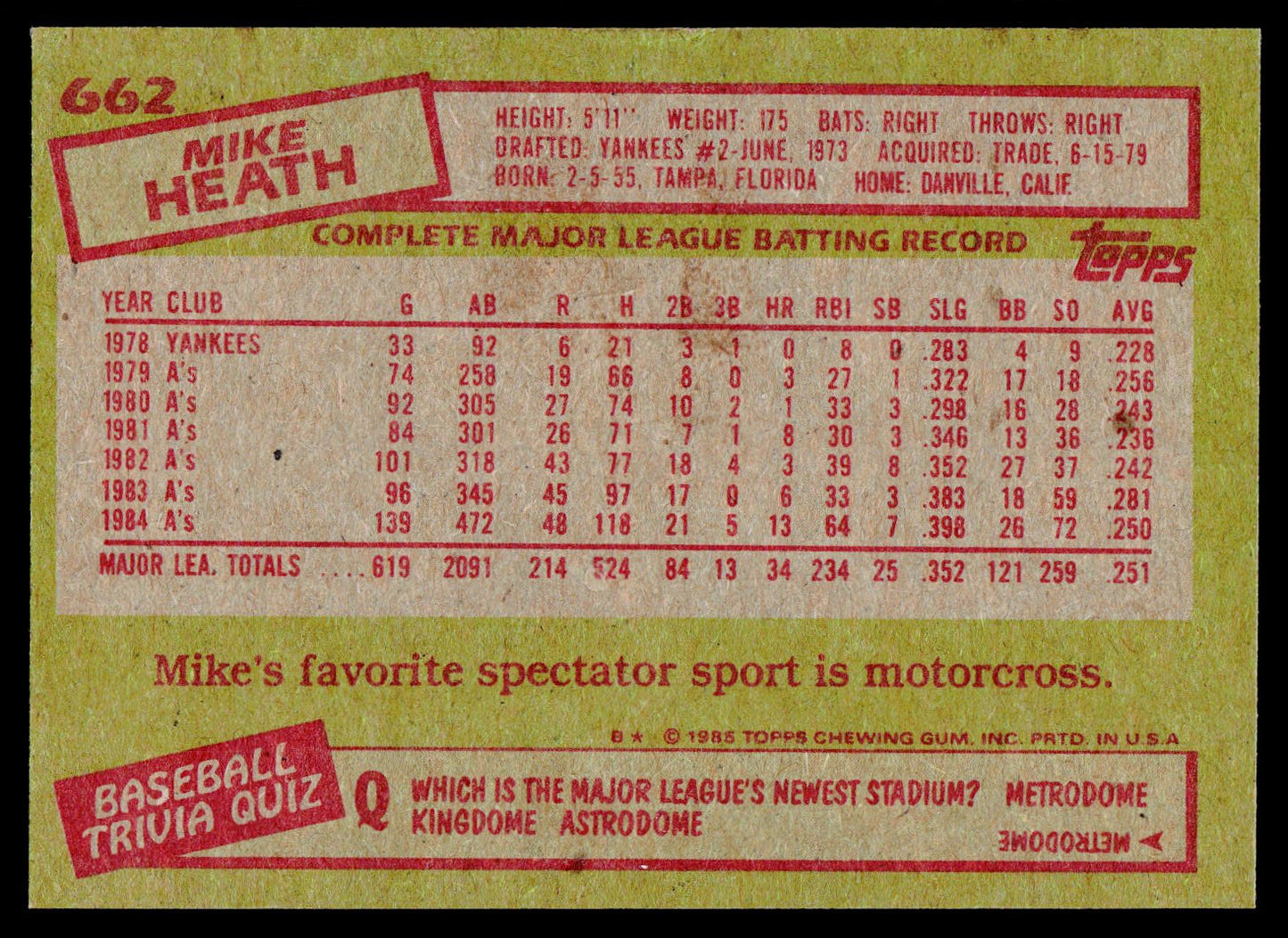 1985 Topps #662 Mike Heath