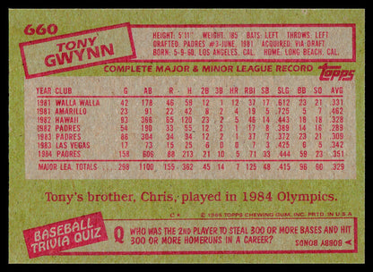 1985 Topps #660 Tony Gwynn