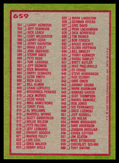 1985 Topps #659 Checklist: 529-660