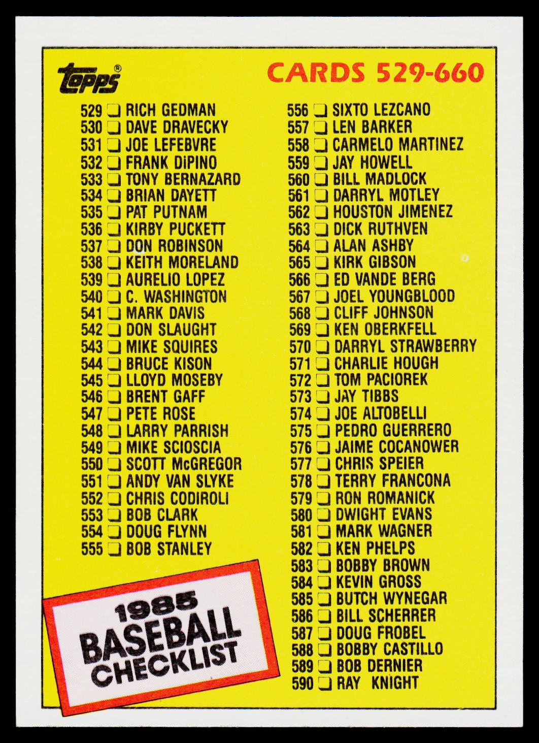 1985 Topps #659 Checklist: 529-660