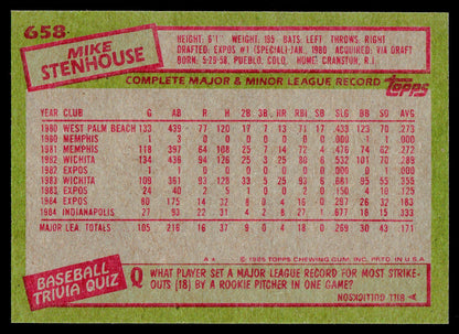1985 Topps #658 Mike Stenhouse