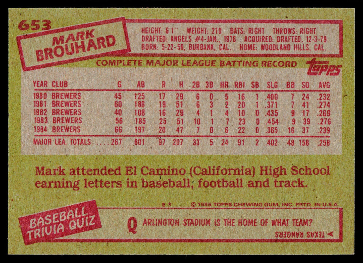 1985 Topps #653 Mark Brouhard