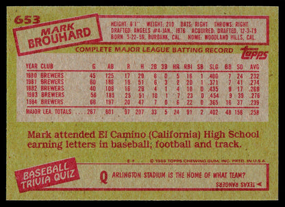 1985 Topps #653 Mark Brouhard