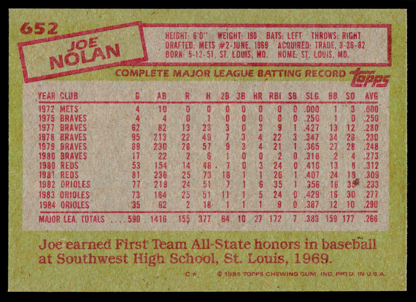 1985 Topps #652 Joe Nolan