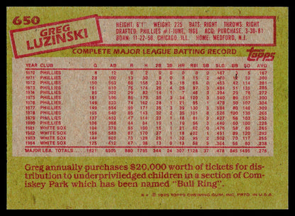 1985 Topps #650 Greg Luzinski