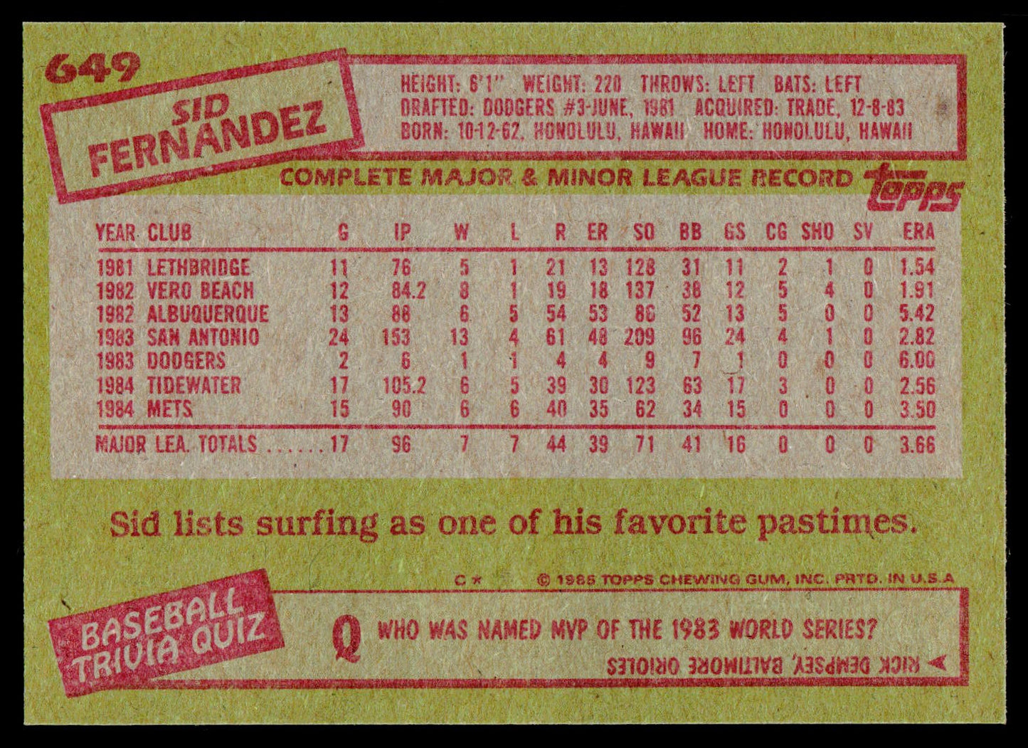 1985 Topps #649 Sid Fernandez