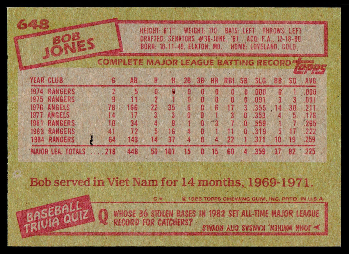 1985 Topps #648 Bob Jones