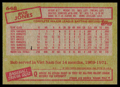 1985 Topps #648 Bob Jones