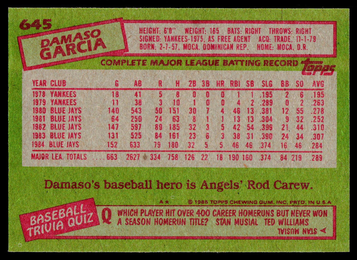 1985 Topps #645 Damaso Garcia