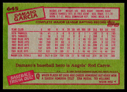 1985 Topps #645 Damaso Garcia