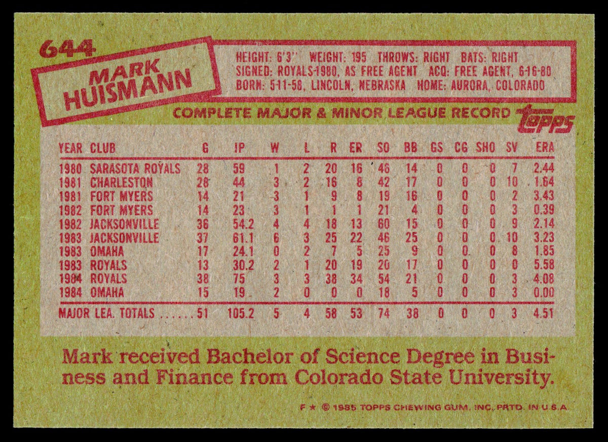 1985 Topps #644 Mark Huismann