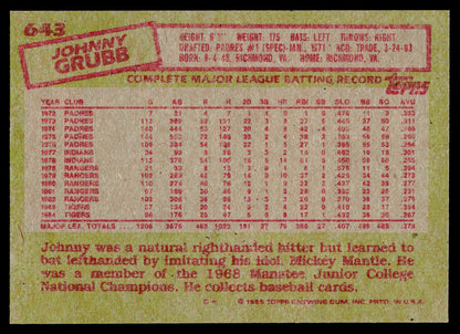 1985 Topps #643 Johnny Grubb