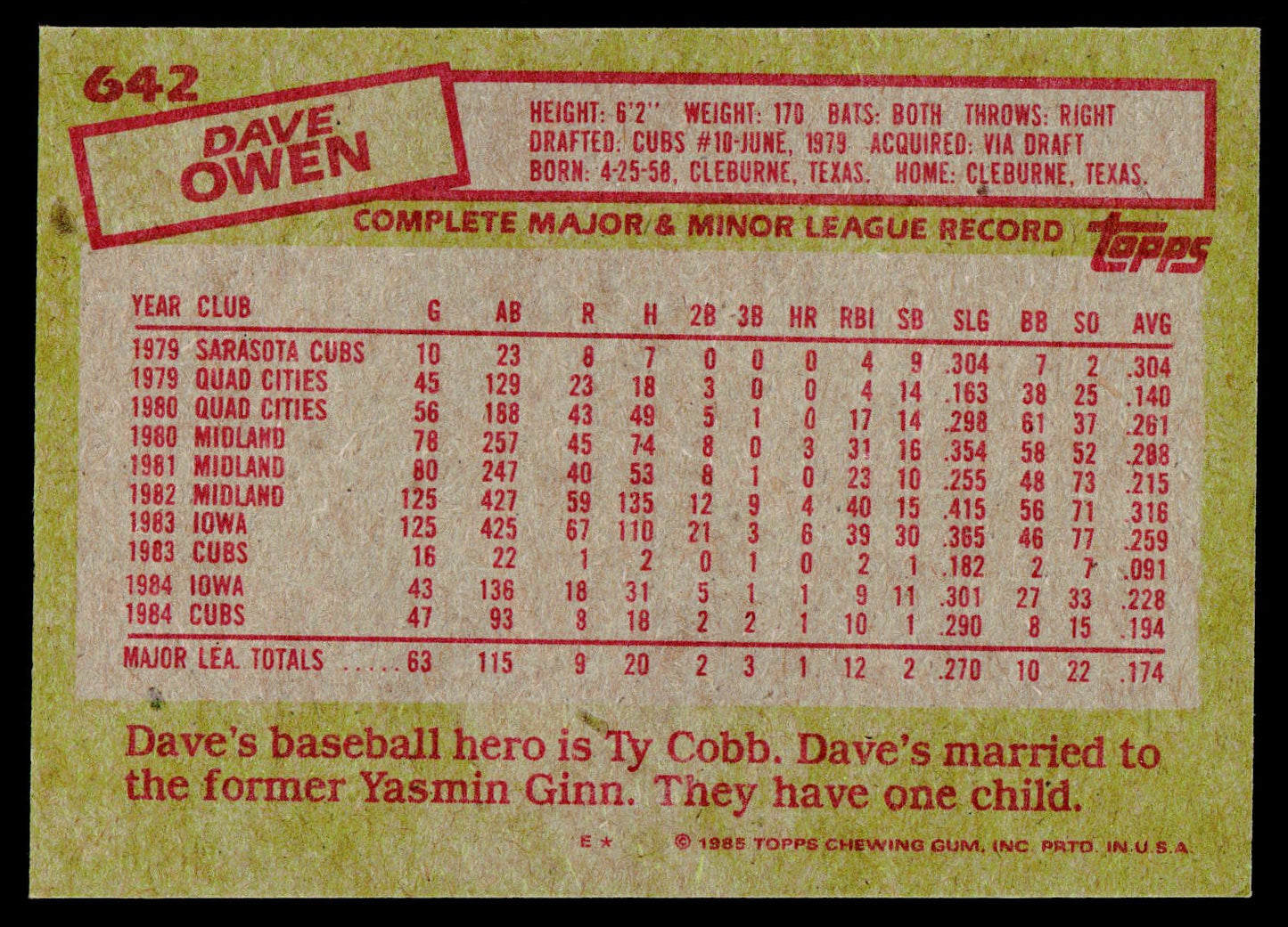 1985 Topps #642 Dave Owen