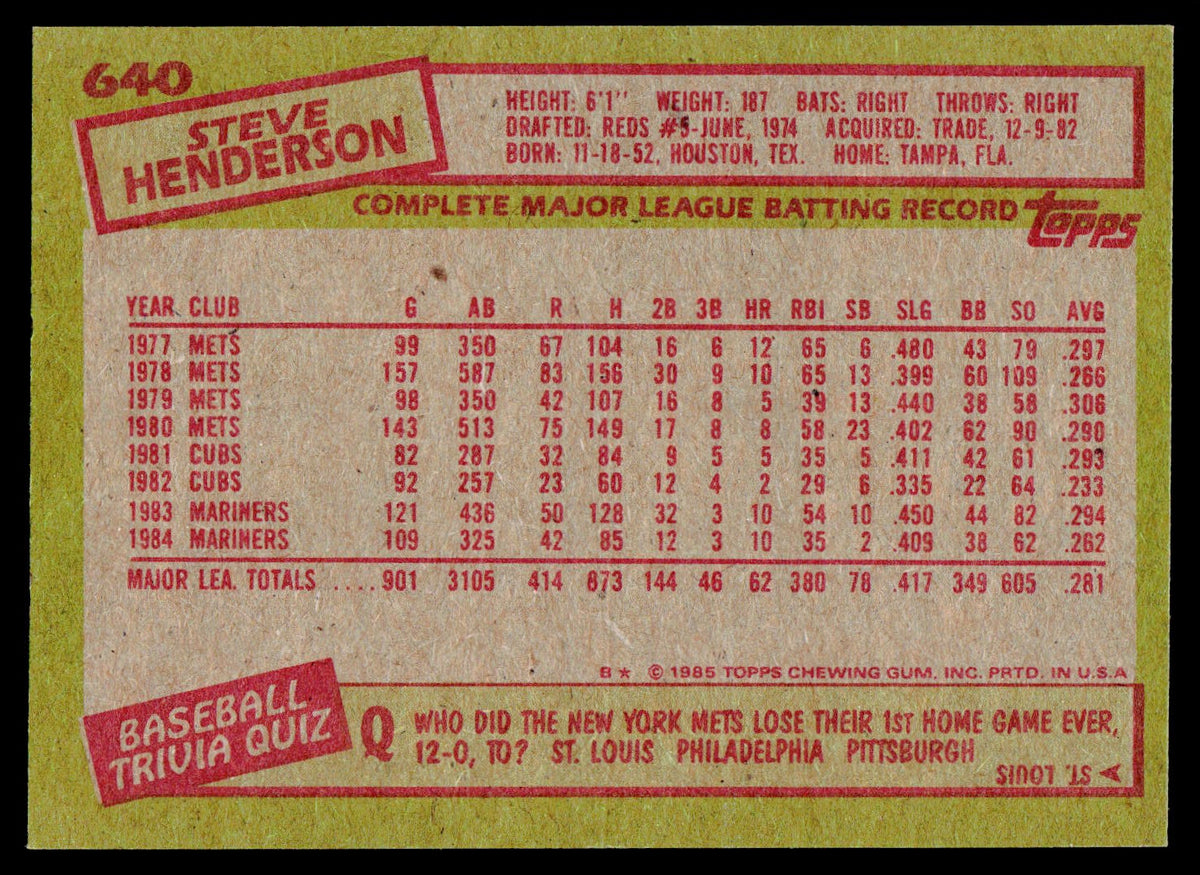 1985 Topps #640 Steve Henderson