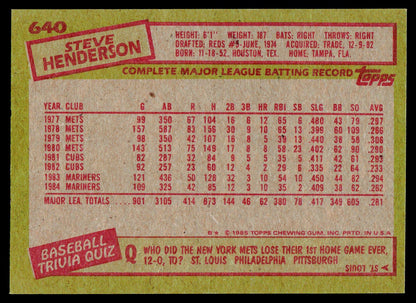 1985 Topps #640 Steve Henderson