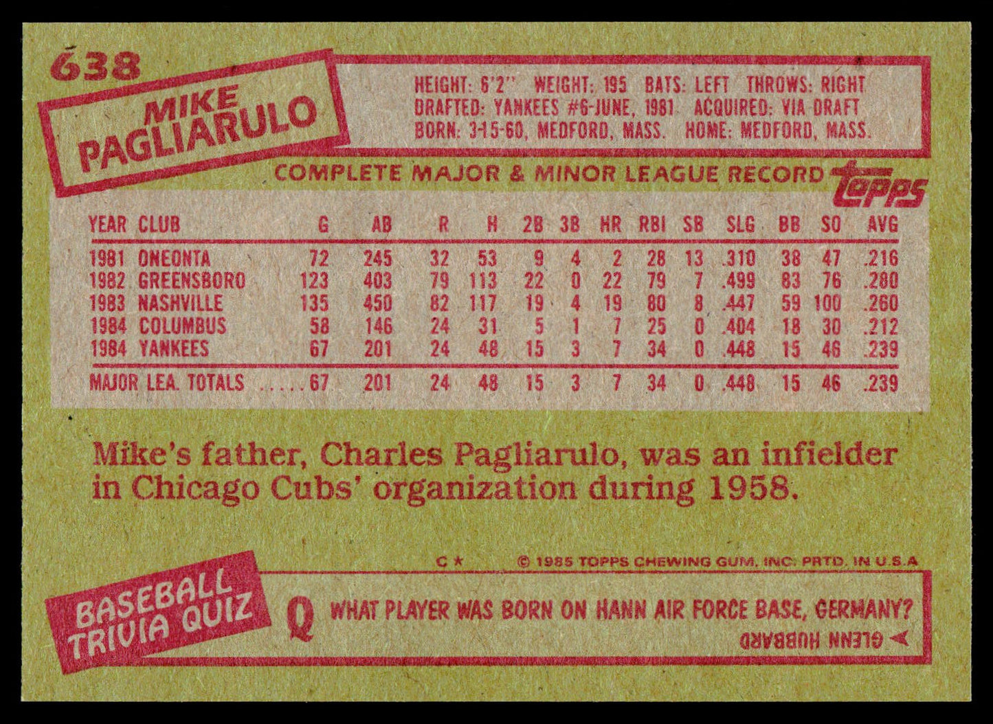 1985 Topps #638 Mike Pagliarulo