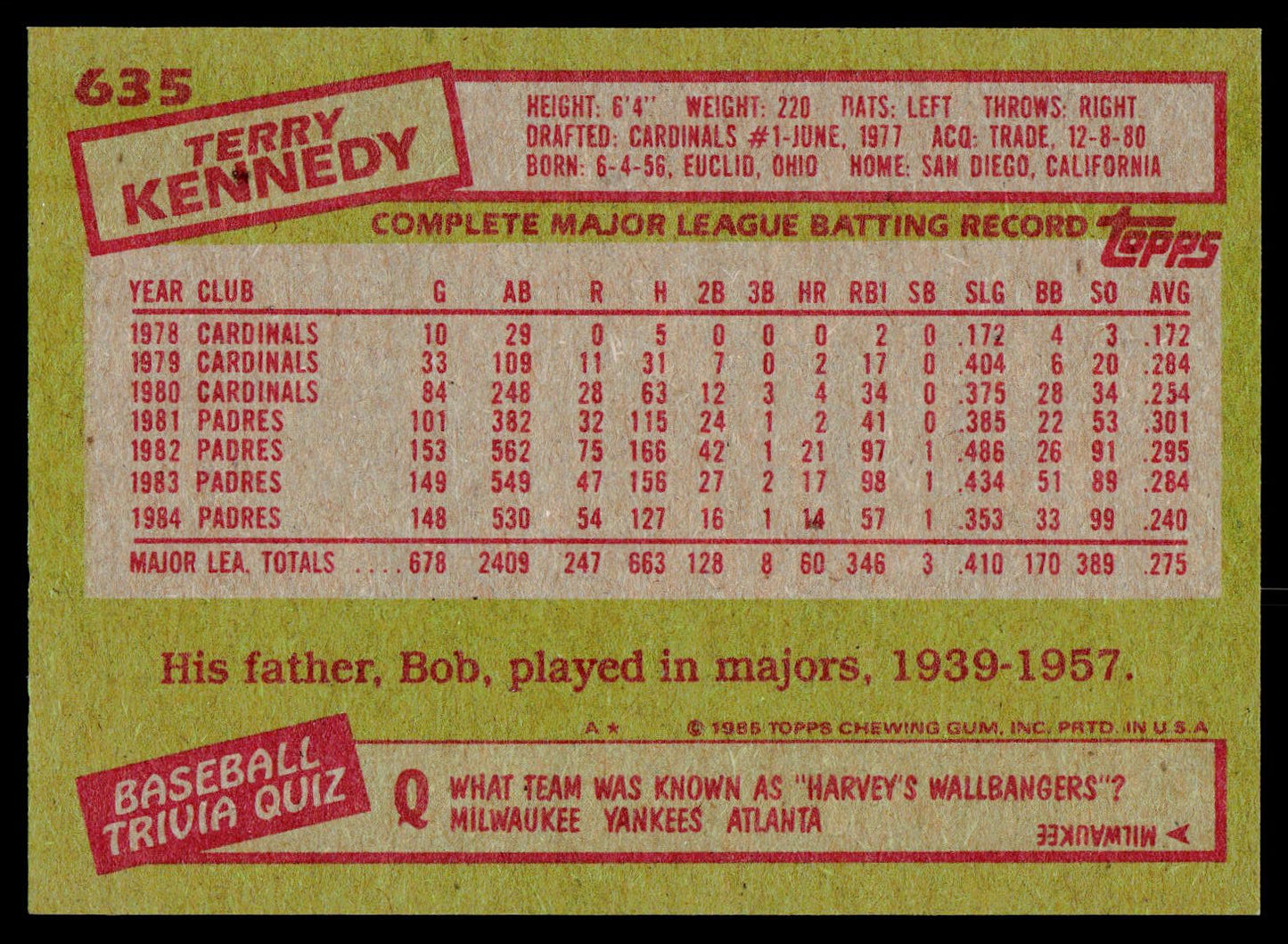 1985 Topps #635 Terry Kennedy
