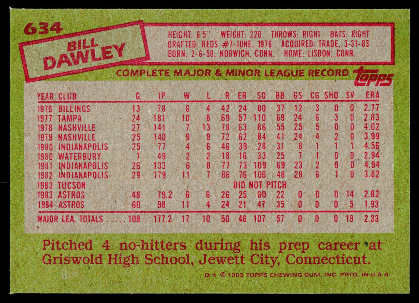 1985 Topps #634 Bill Dawley