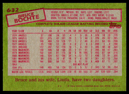 1985 Topps #632 Bruce Bochte