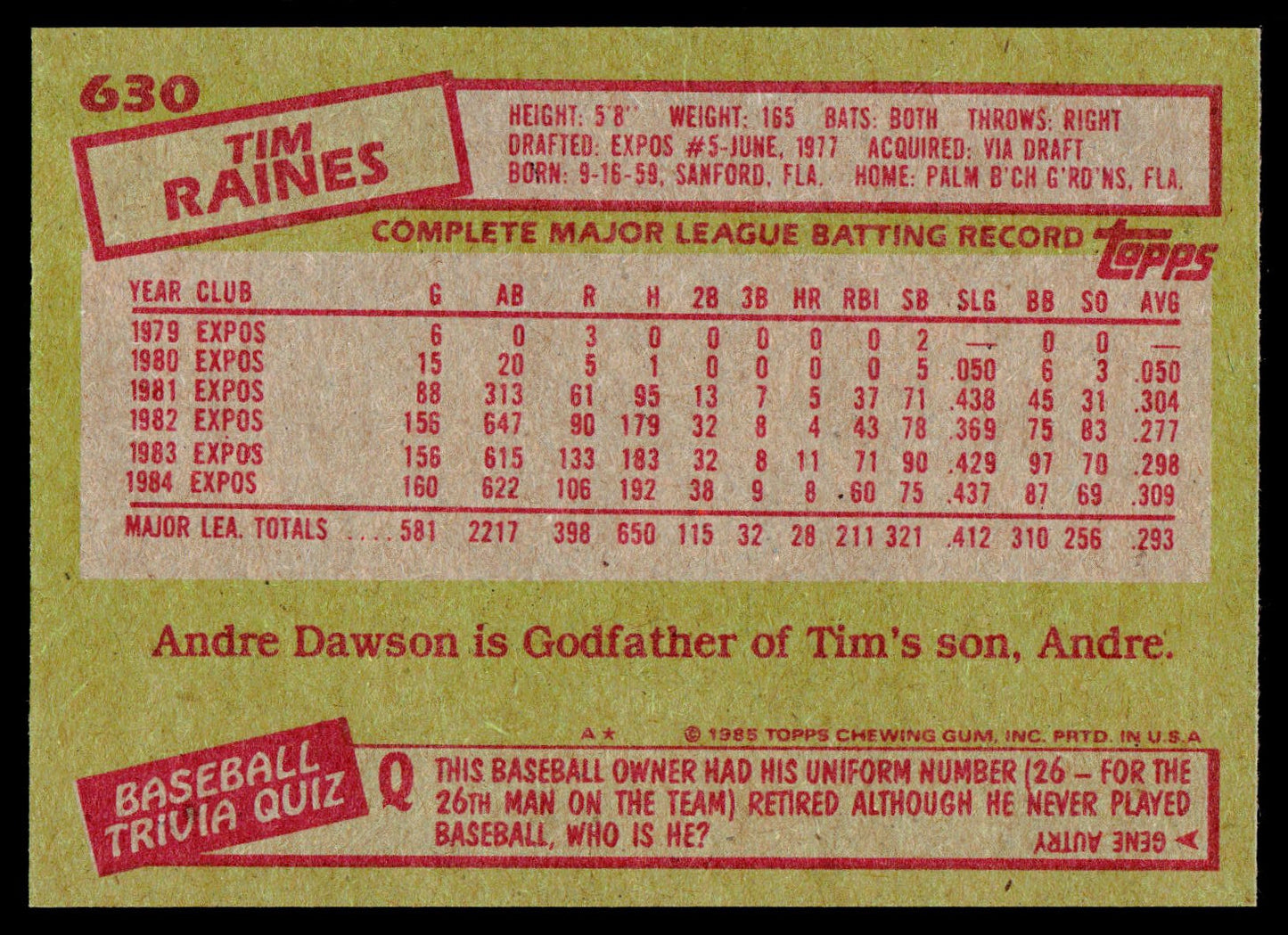 1985 Topps #630 Tim Raines