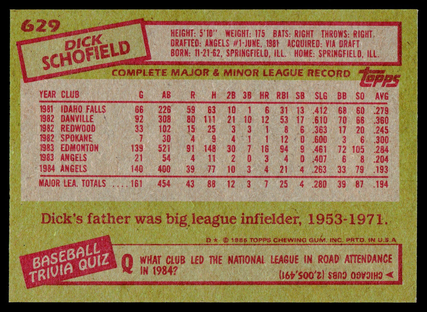1985 Topps #629 Dick Schofield