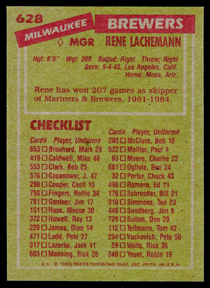 A vintage Milwaukee Brewers baseball card featuring player information for Renn Lachmann, with a yellow-green background, red and white text blocks, and a checklist section.