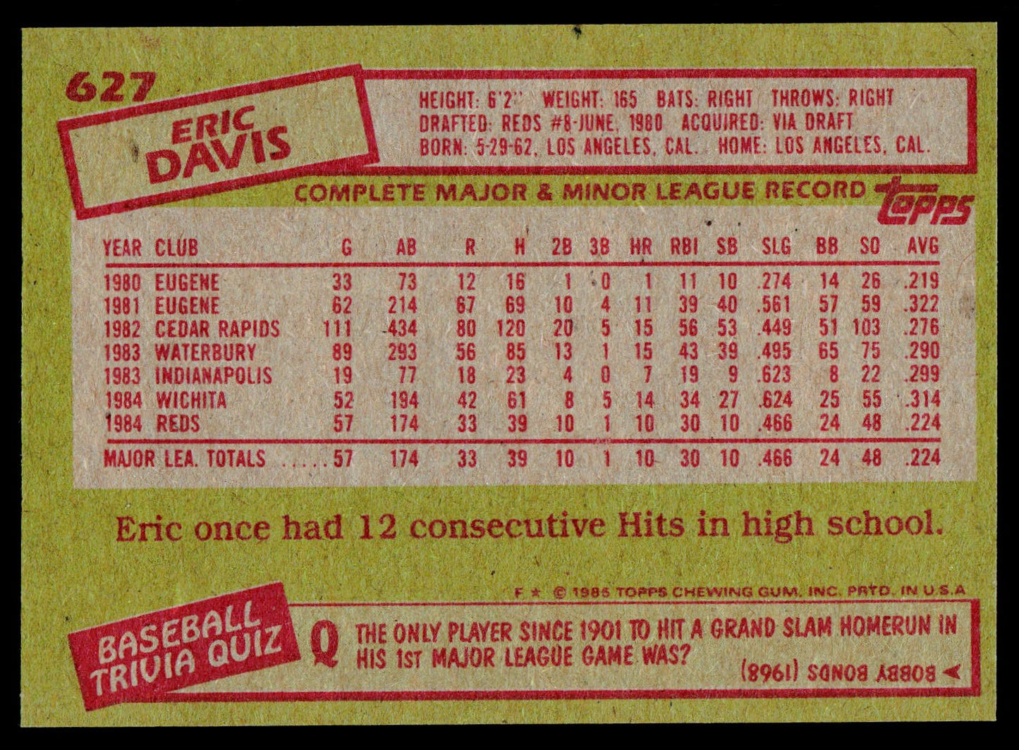 1985 Topps #627 Eric Davis